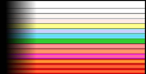 Neon Color Code Chart