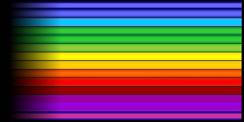 Neon Color Code Chart